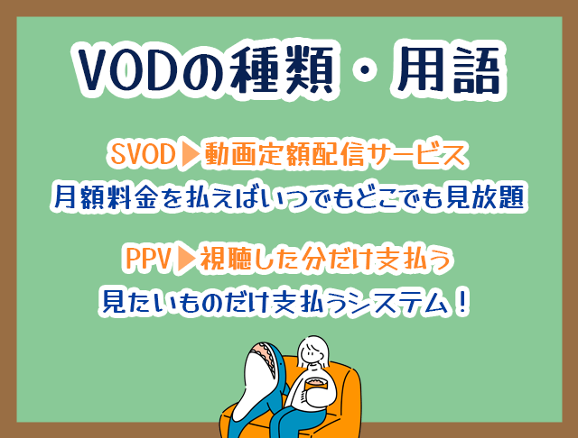 VODの種類・用語